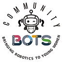 Community Bots CoderZ